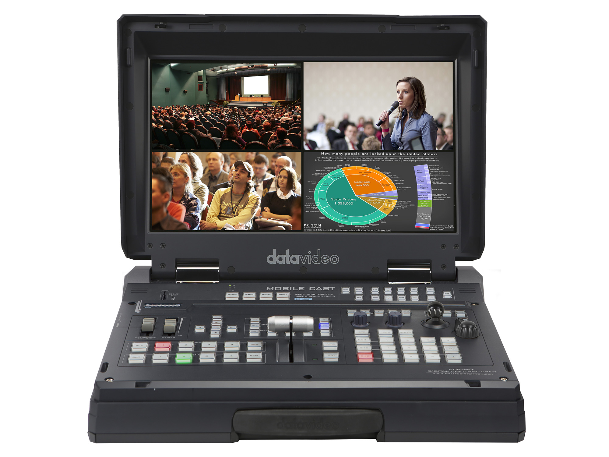 Datavideo HS-1600T MK II 4-Channel HD/SD HDBaseT Portable Video Streaming Studio - Image 2