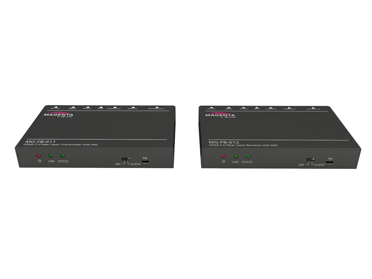 TV One MG-FB-61x 4K60 HDR HDMI 2.0 Fiber Optic Extender (Transmitter/Receiver) Kit with ARC/IR up to 984ft/300m